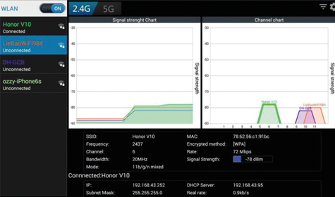 Professional WiFi Analyzer